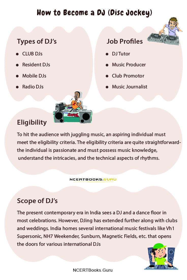 How to Become a DJ: Requirements to Become a DJ