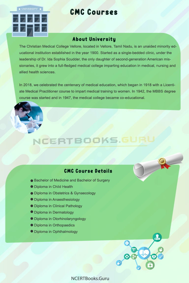 CMC Courses and Syllabus Christian Medical College Courses List