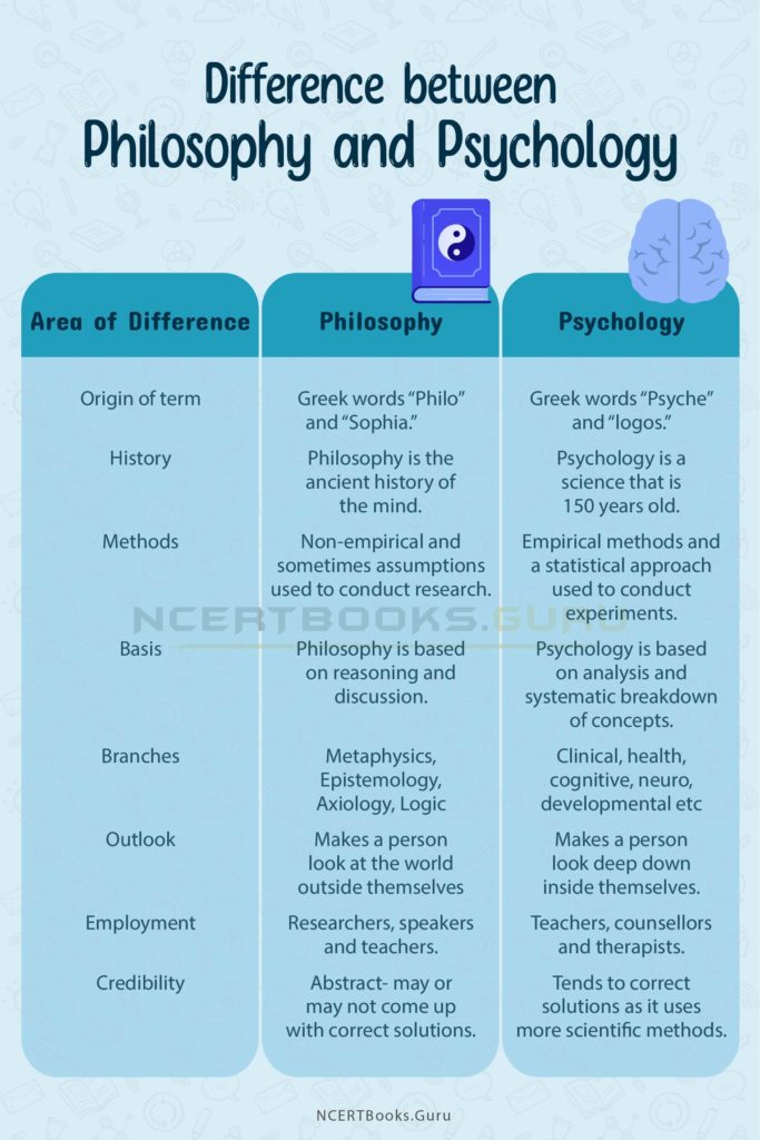 philosophy and psychology combined phd