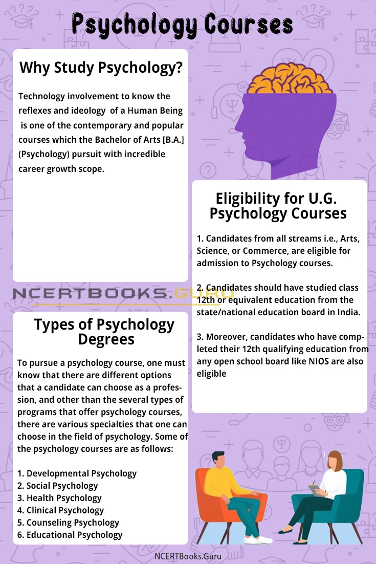 psychology course works
