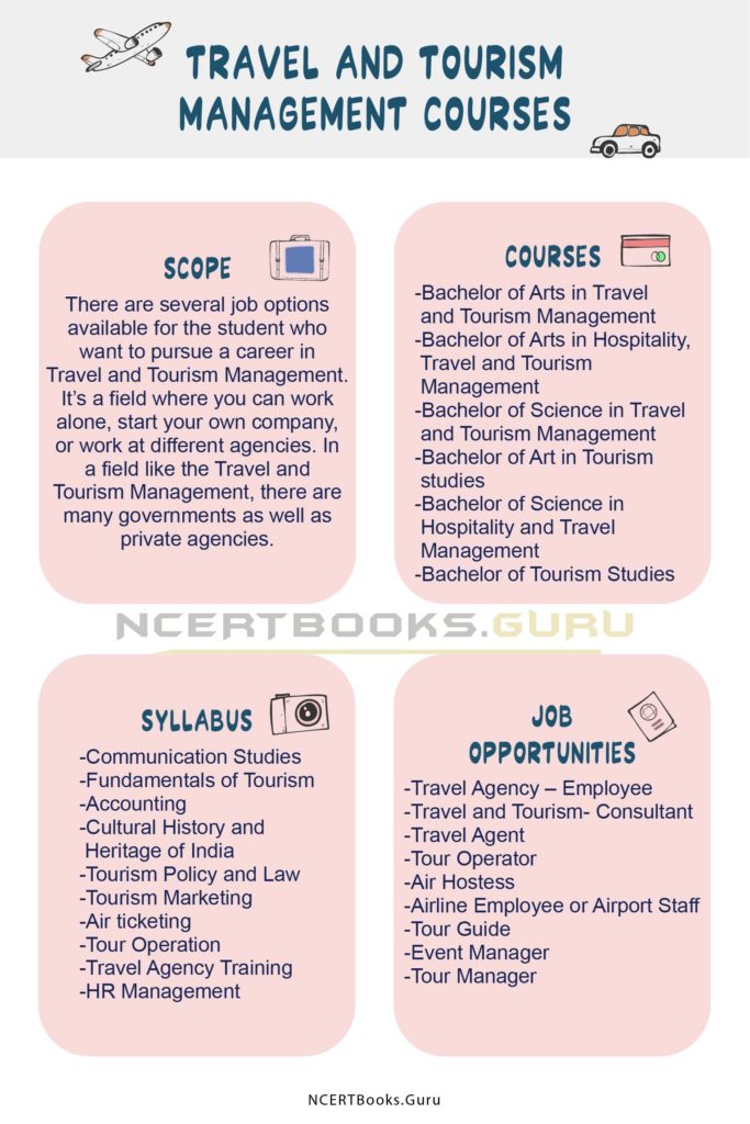 subjects needed for tourism management