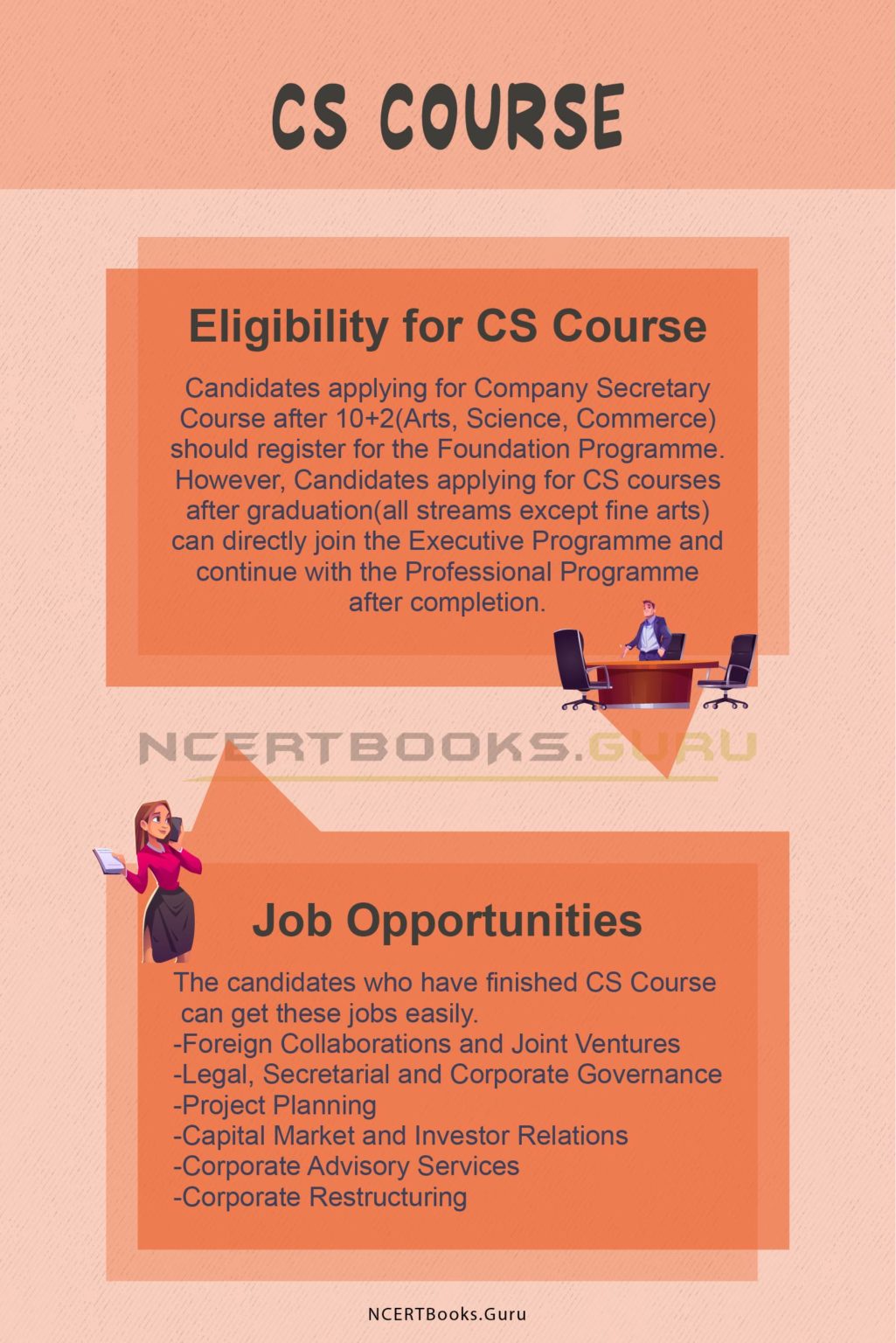 CS Course Details Fee, Eligibility, Duration, Syllabus, Job & Salary