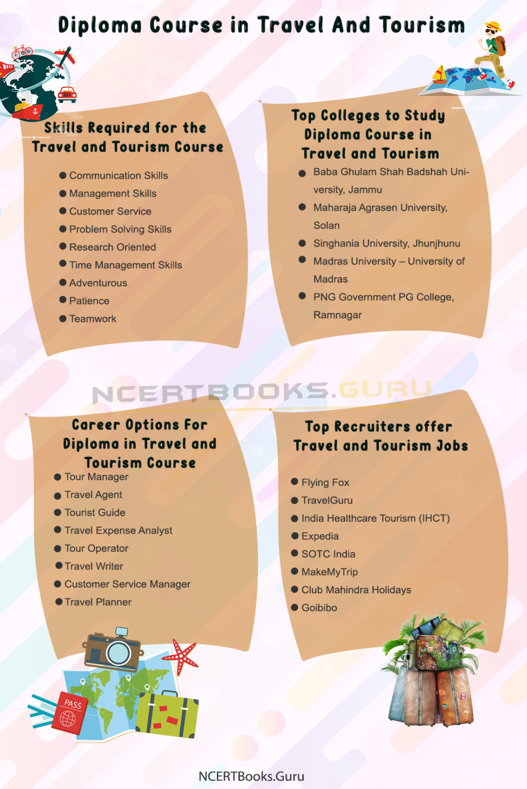 tourism degree courses