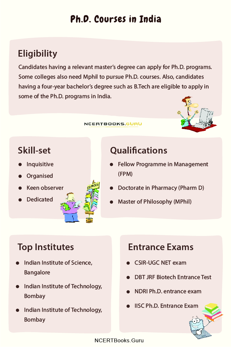 phd course university in india