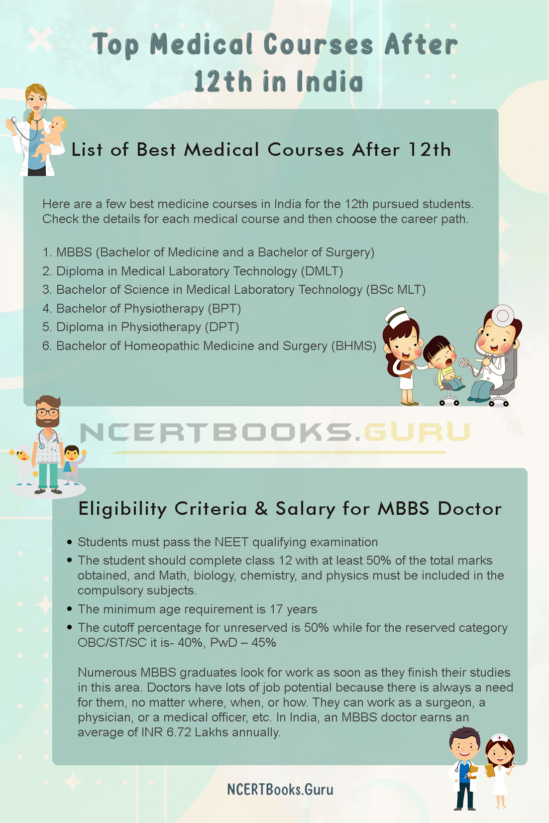 medical research courses after 12th